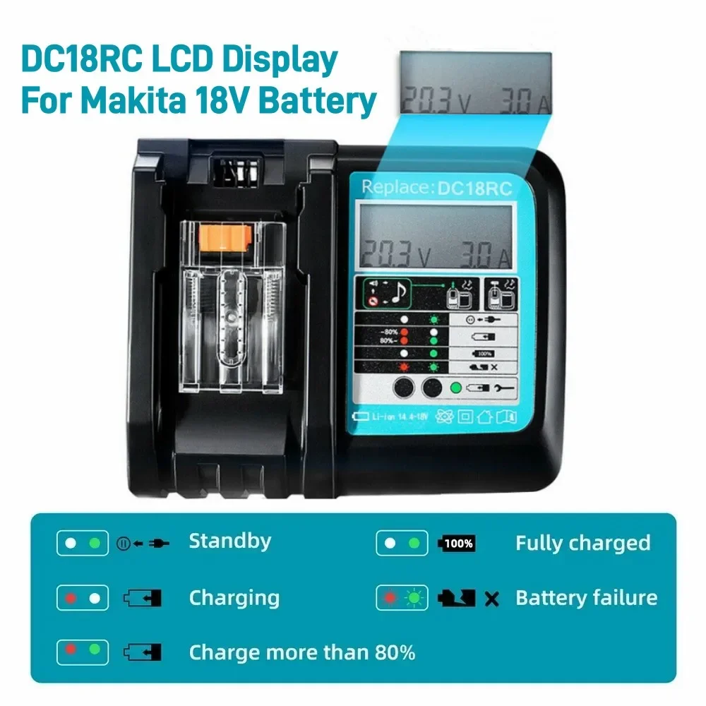 Caricabatterie DC18RC Li-ion 3 - Makita Drill Hp1640 recensione e prezzo