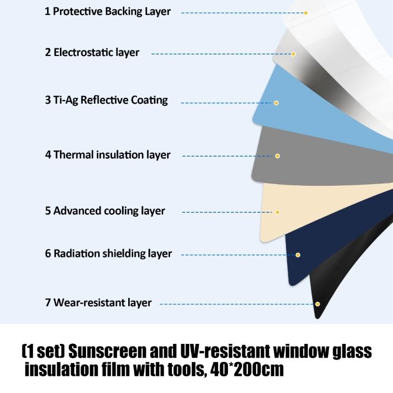 Pellicola per finestre 40X200  - Window Insulation Film recensione e prezzo